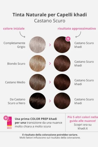 Khadi Tinta Naturale Castano Scuro