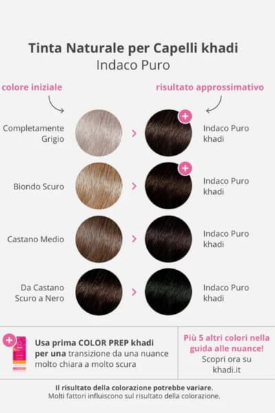 Khadi Tinta Naturale Indaco puro