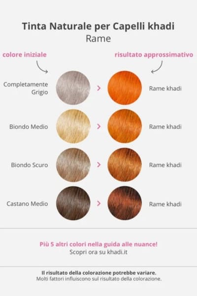 Khadi Tinta Naturale Rame