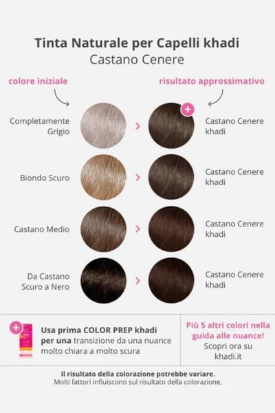 Khadi Tinta Naturale Castano Cenere