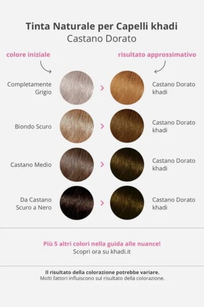 Khadi Tinta Naturale Castano Dorato