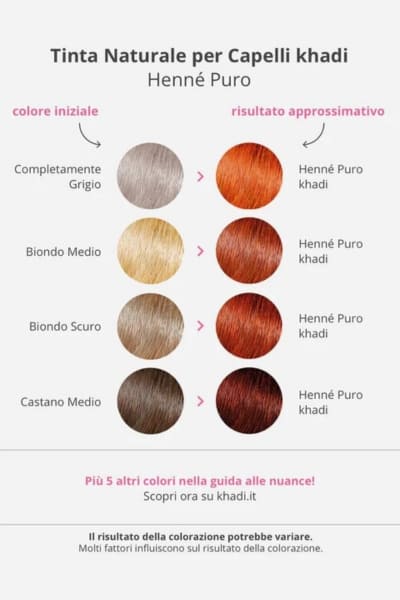 Khadi Tinta Naturale Henne Puro