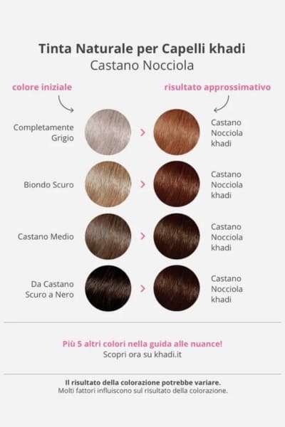 Khadi Tinta Naturale Nocciola
